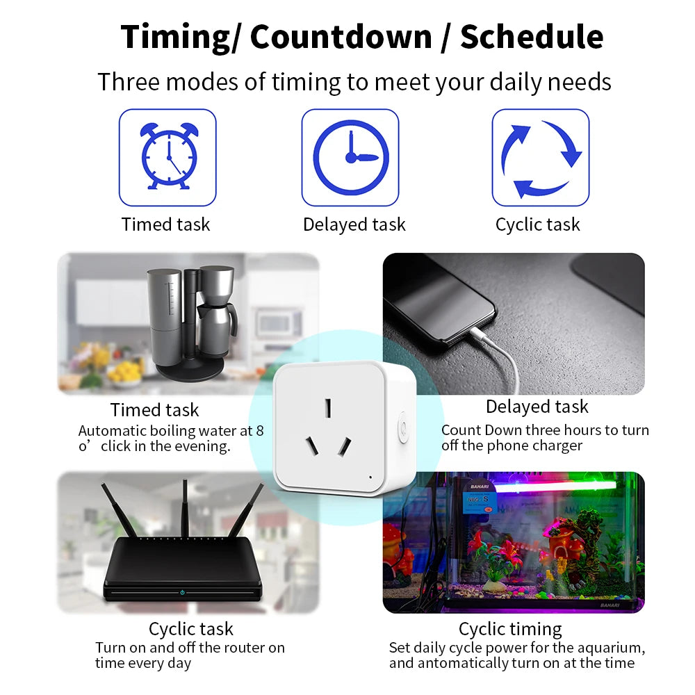 Inteligentna Listwa WiFi Tuya — Timer, Pilot, Sterowanie Głosem