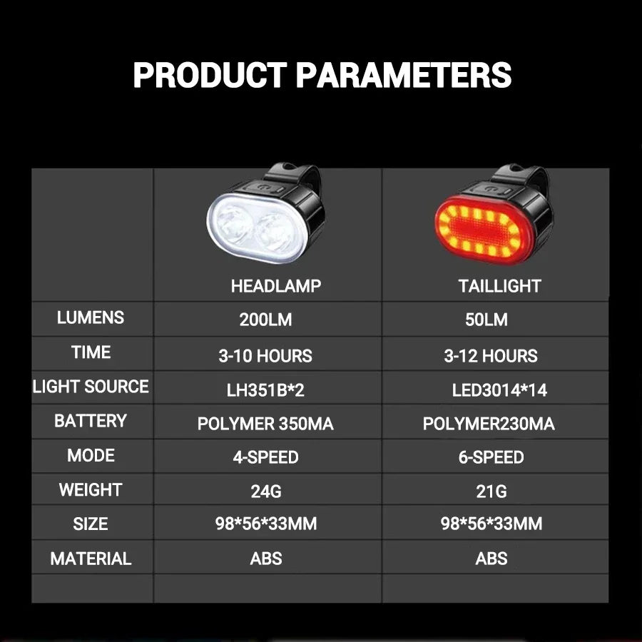 Bicycle Lights Cycling Bicycle Front Rear Light Set Taillight Headlight MTB Waterproof Safety Warning Light LED USB Rechargeable