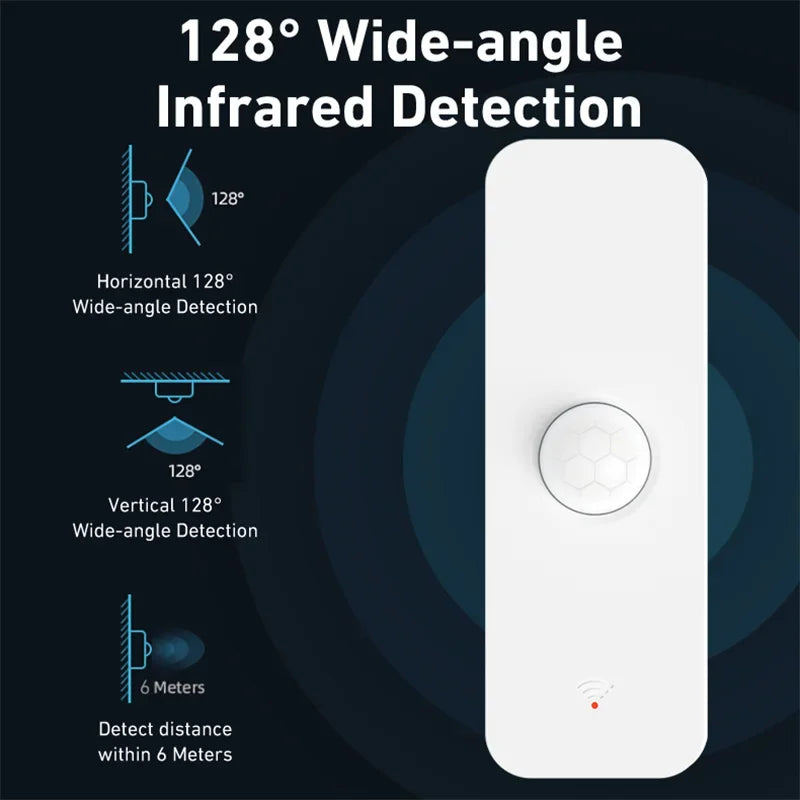 Inteligentny Czujnik Ruchu PIR WiFi/Zigbee – Tuya Smart Home