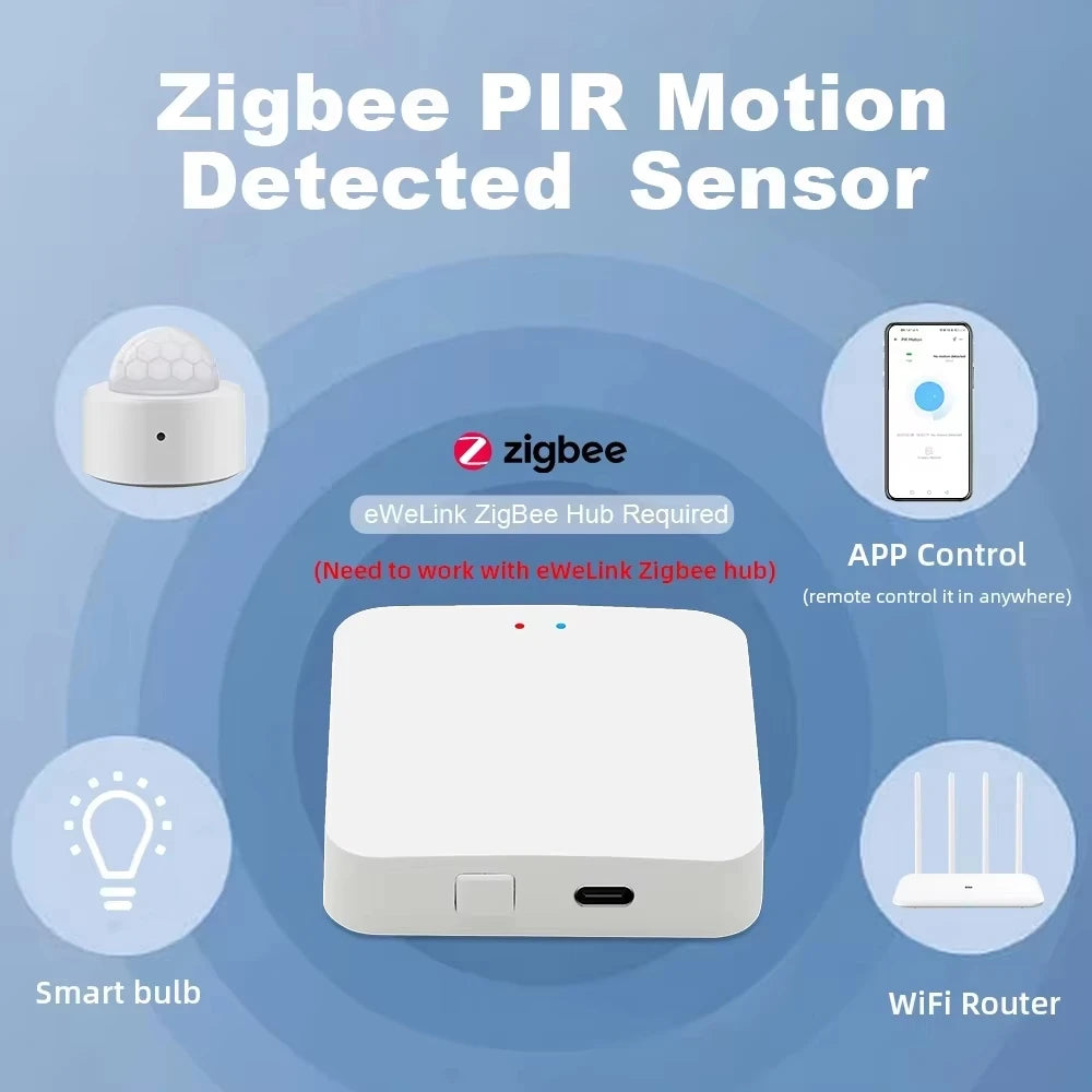 Czujnik Ruchu PIR Zigbee 3.0 – Automatyzacja Domu z Detekcją Światła