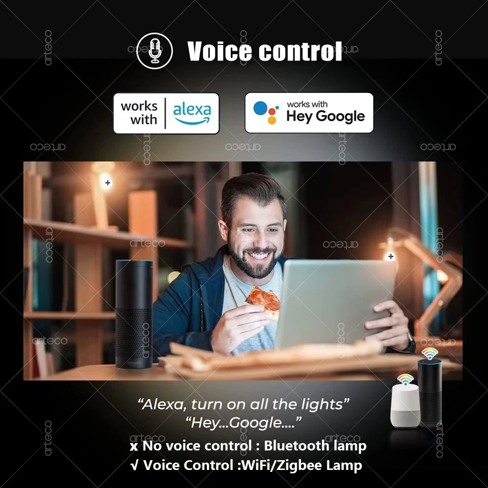 Żarówka Smart LED RGB – Tuya WiFi/Zigbee E27/E14/GU10